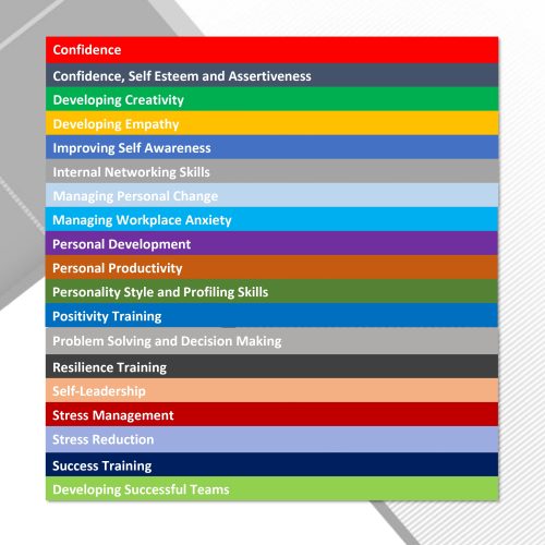 Personal Development Bundle